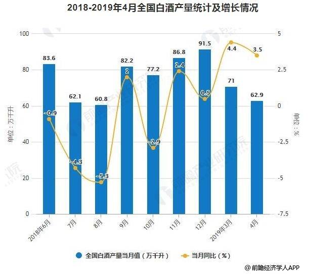 商标注册