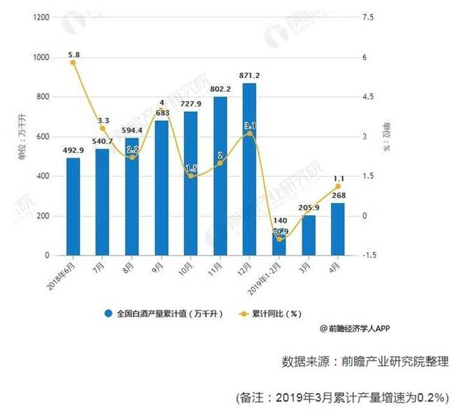 商标注册