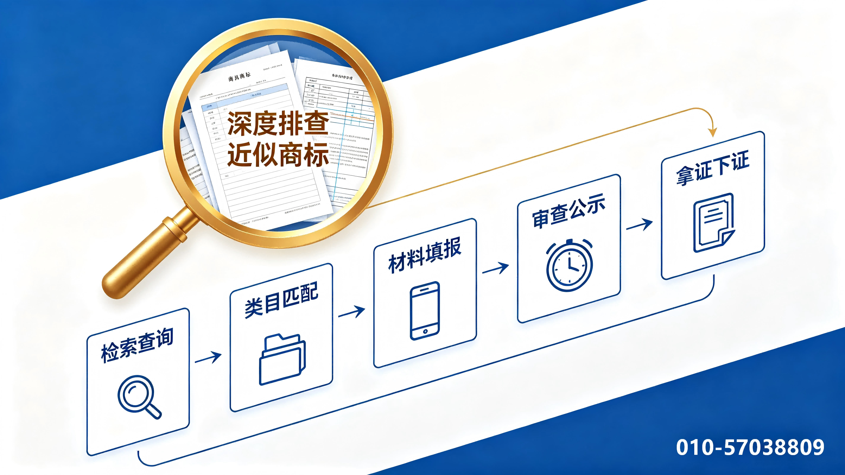 商标如何申请选快商标，专业查询拉高注册成功率