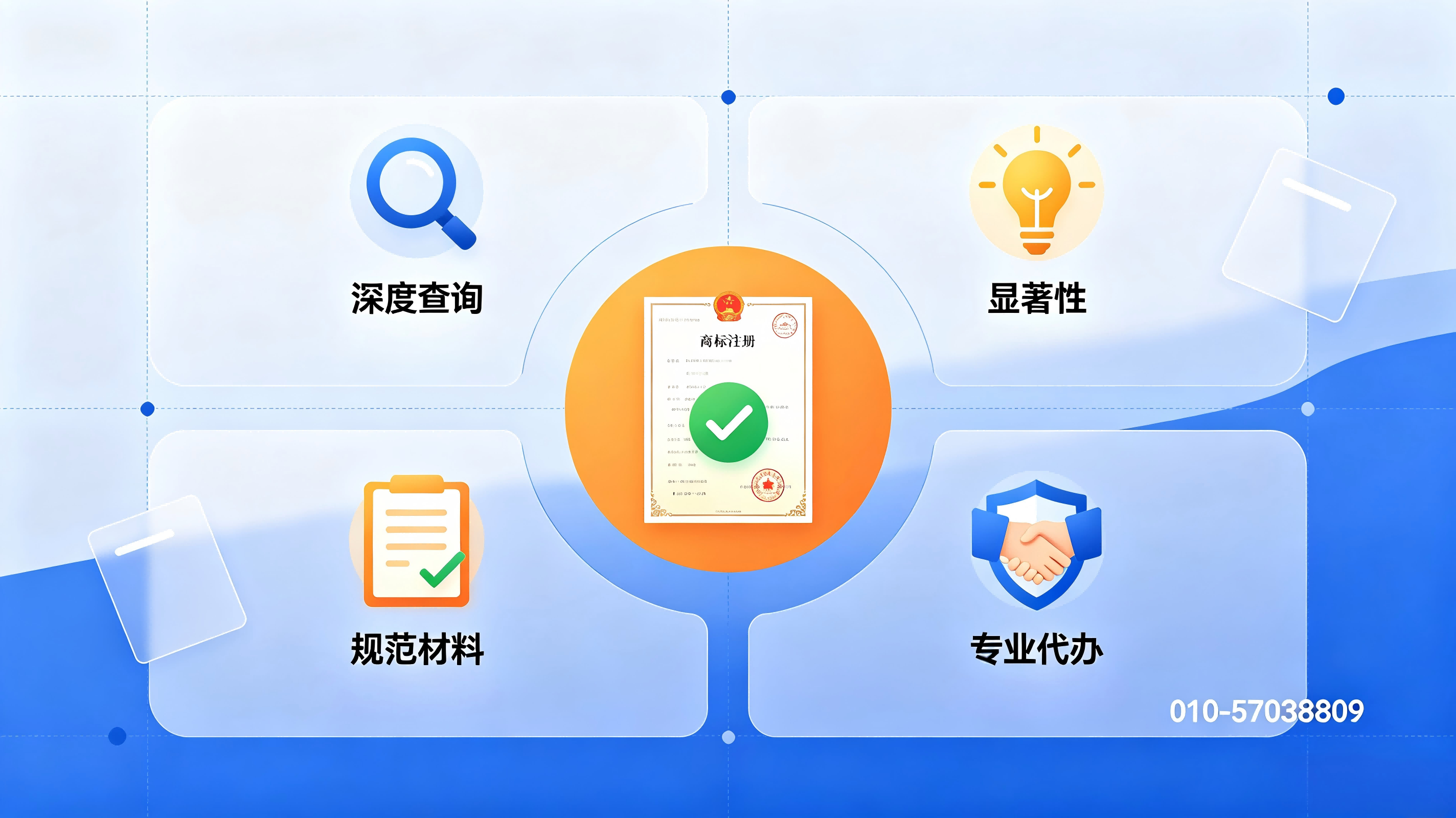 商标怎么申请才可以通过？
