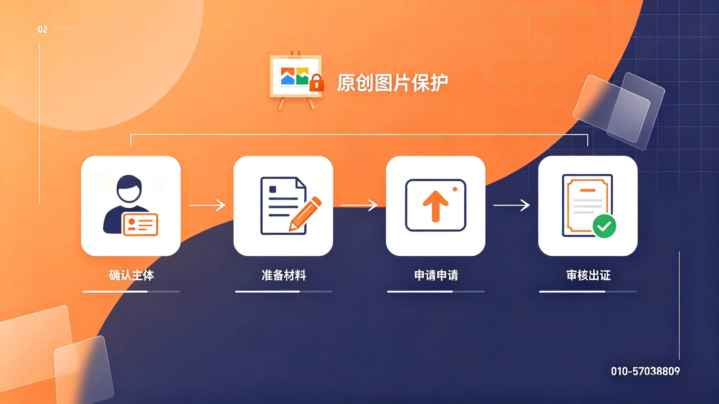 美术作品著作权登记、快商标、原创图片保护、图片著作权登记指南、快商标版权代办