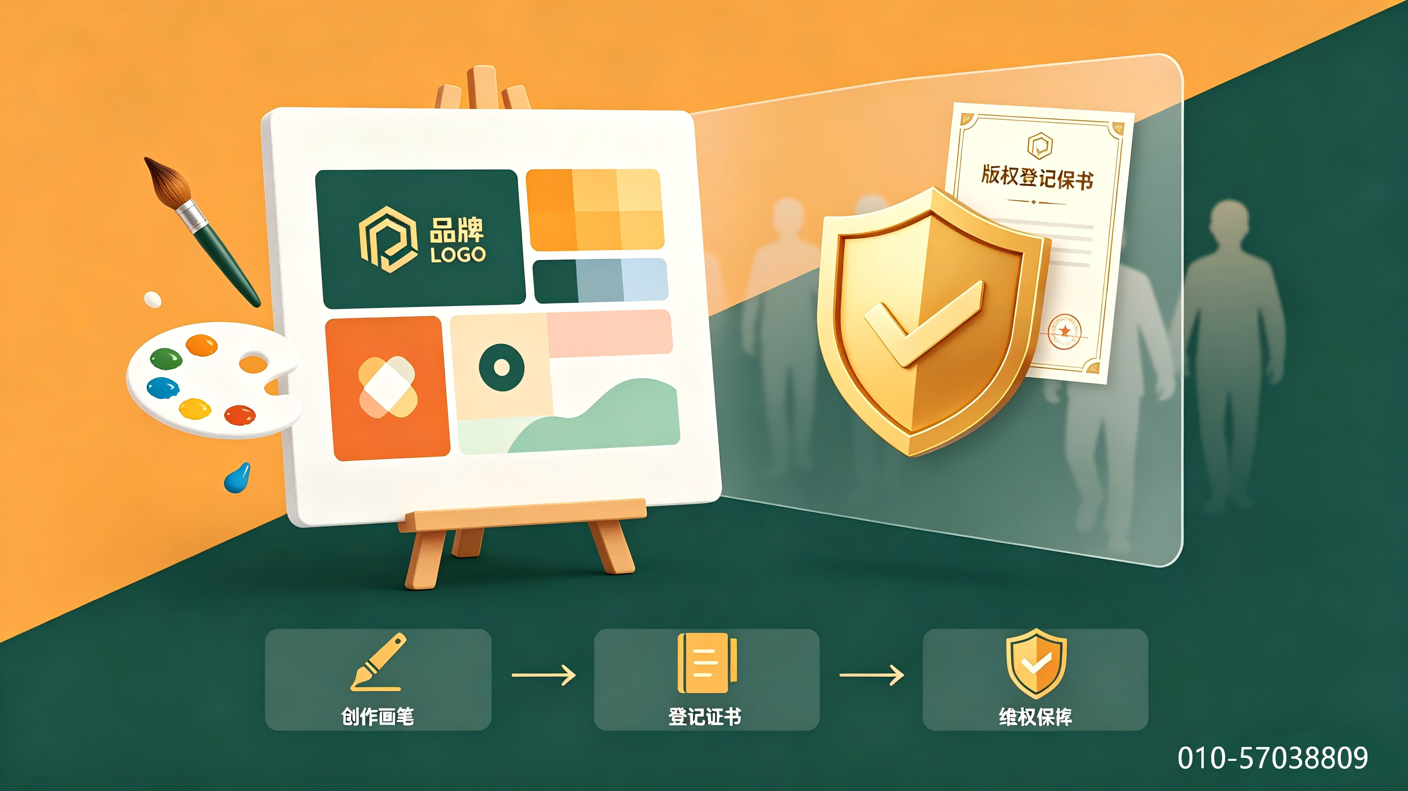 美术作品著作权登记、原创版权保护、图片著作权登记、LOGO版权确权