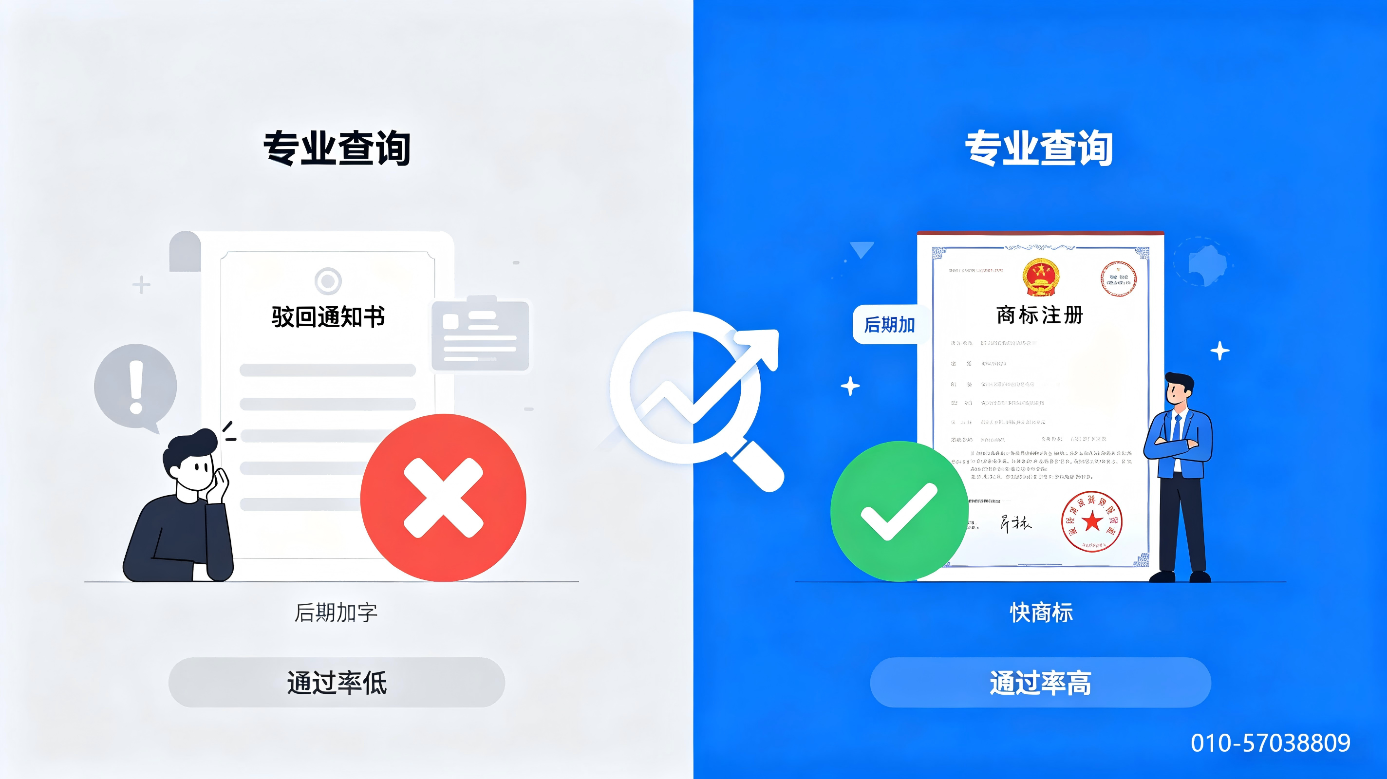 商标代理申请的商标通过率会比自己申请高么？