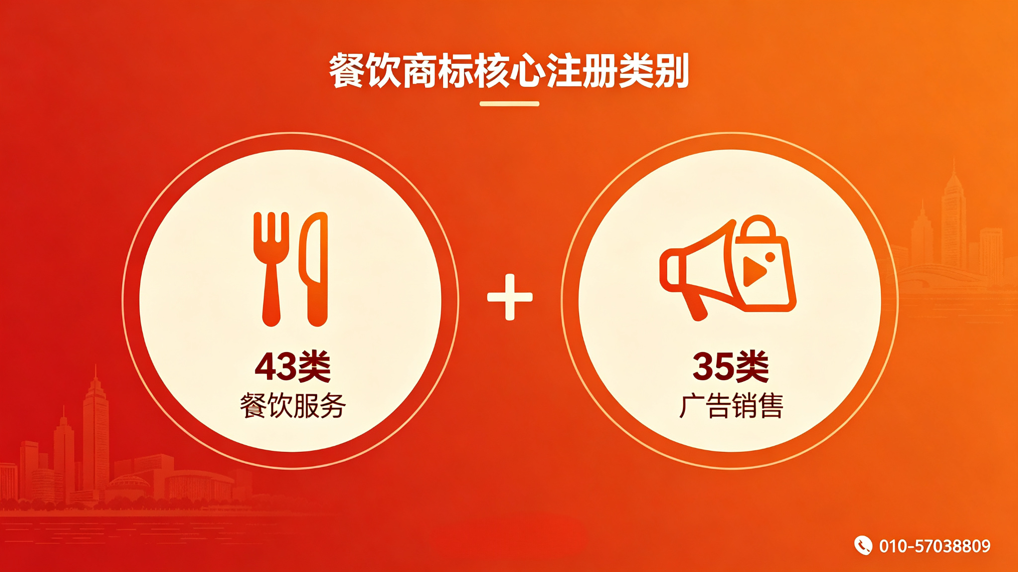 快商标 商标注册 商标申请