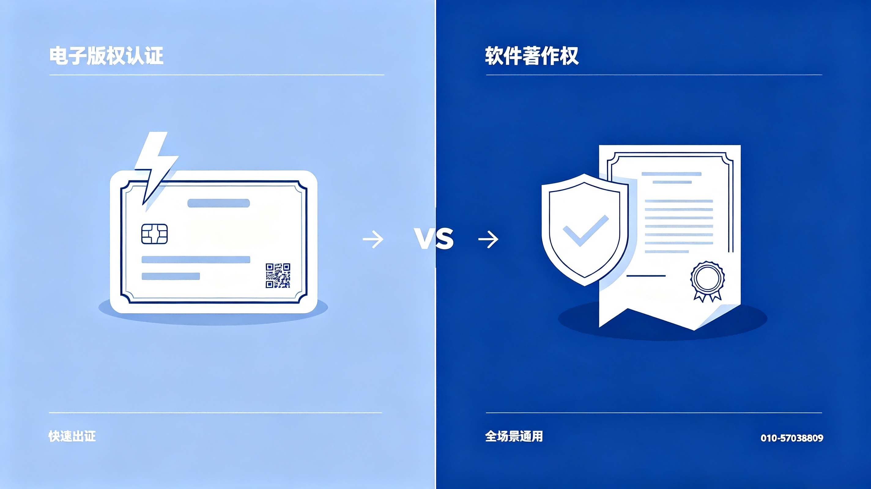 APP电子版权认证、软著、APP上架资质、电子版权和软著区别、快商标