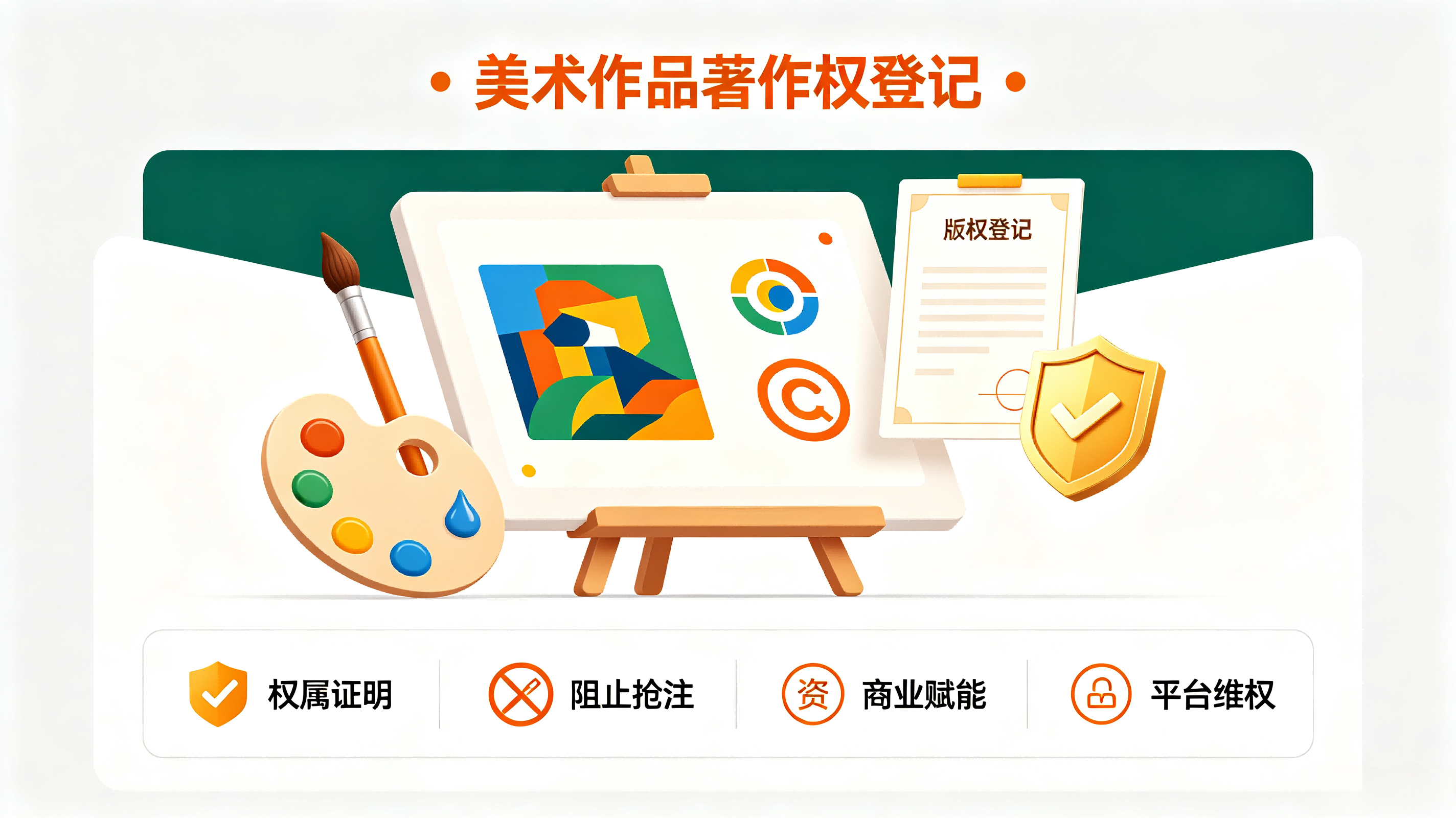 美术作品著作权登记、版权代理、LOGO版权、原创插画确权、快商标