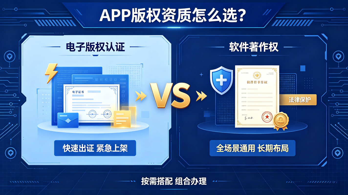 APP电子版权和软著怎么选？快商标专业代理帮您