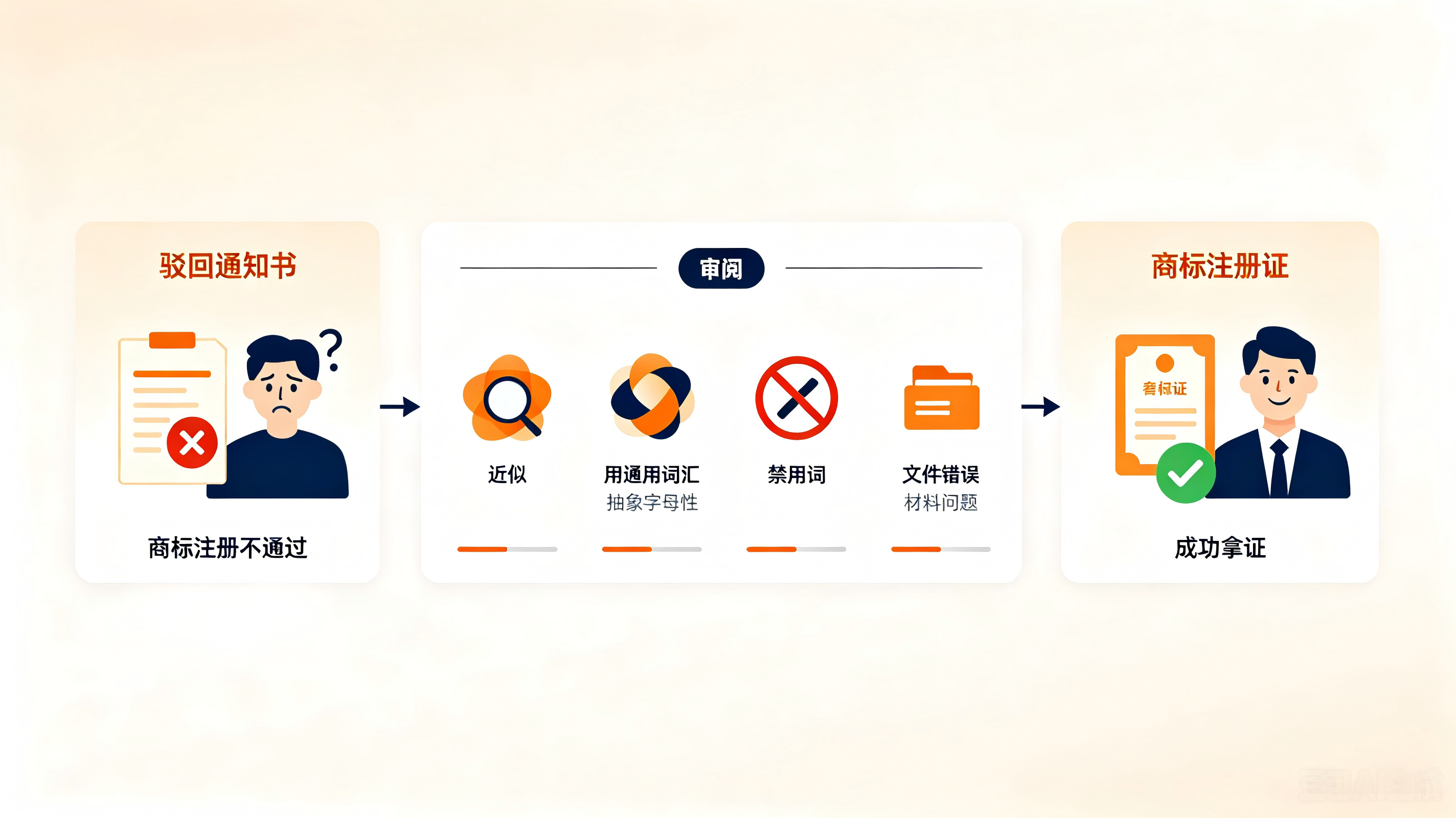 豆包(3).png 豆包(3).png