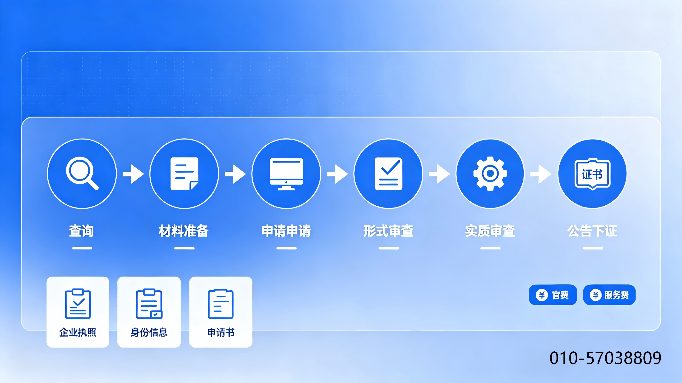 扁平化信息图流程插画.png 扁平化信息图流程插画.png