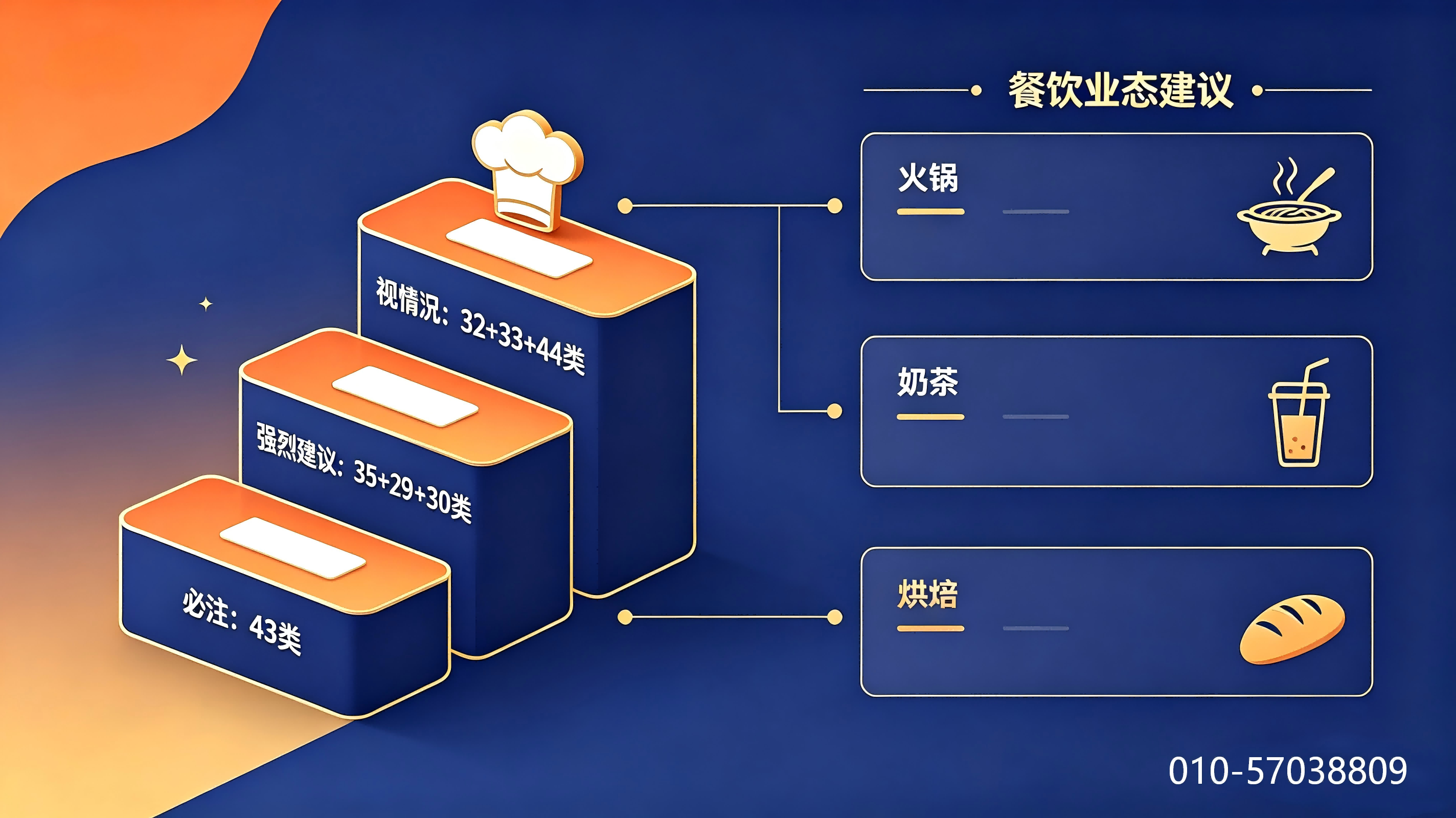 电子版权认证与软件著作权对比插画(3).png