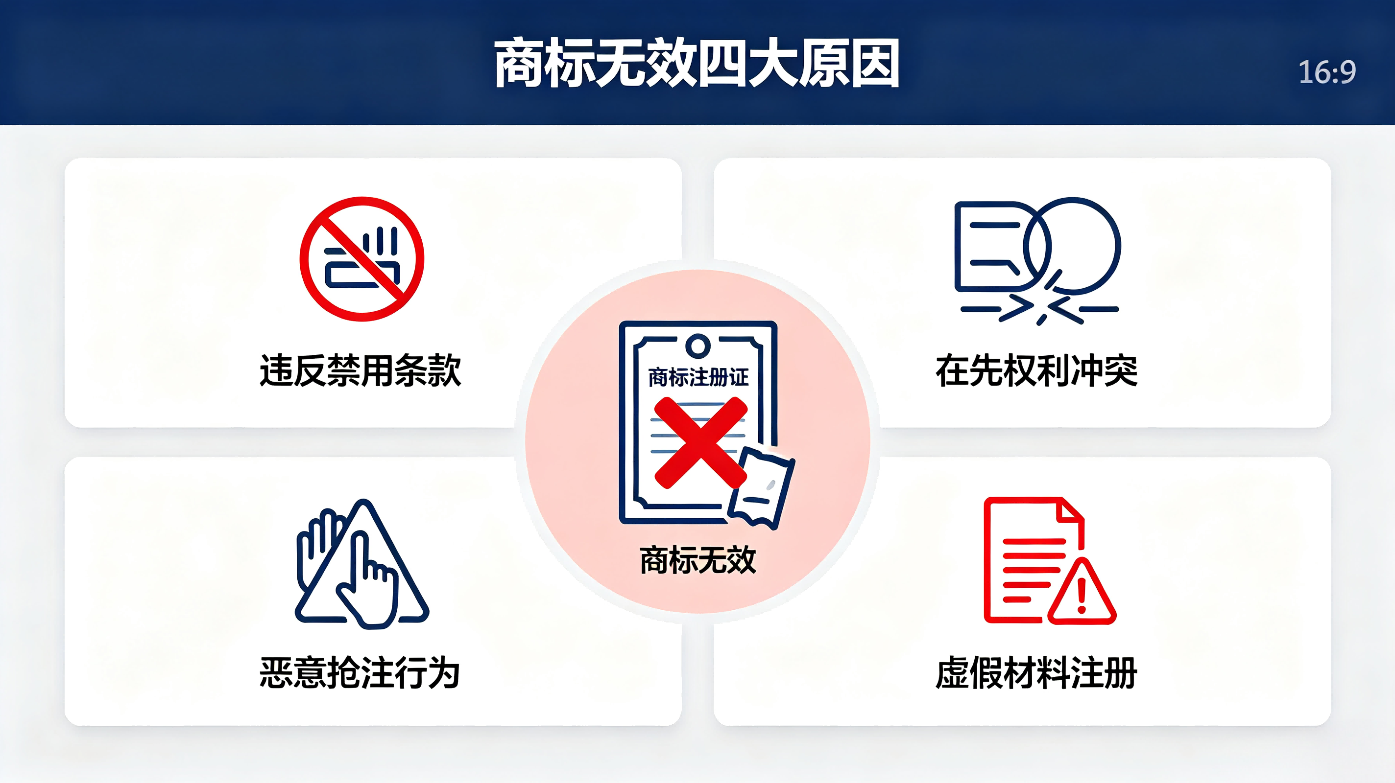 建网站前后对比(3).png 建网站前后对比(3).png