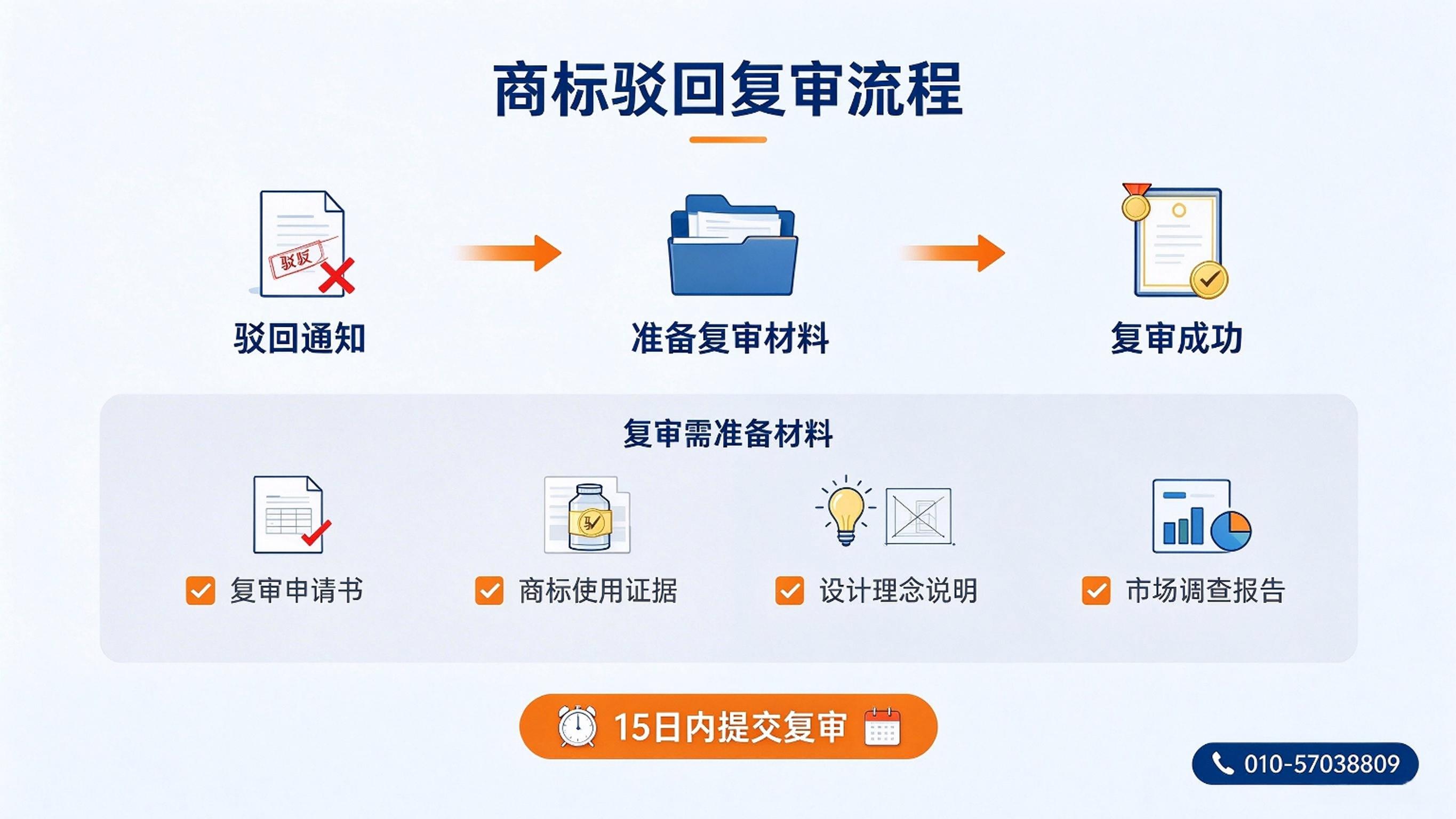 SSL证书到期不续费后果(2).jpeg