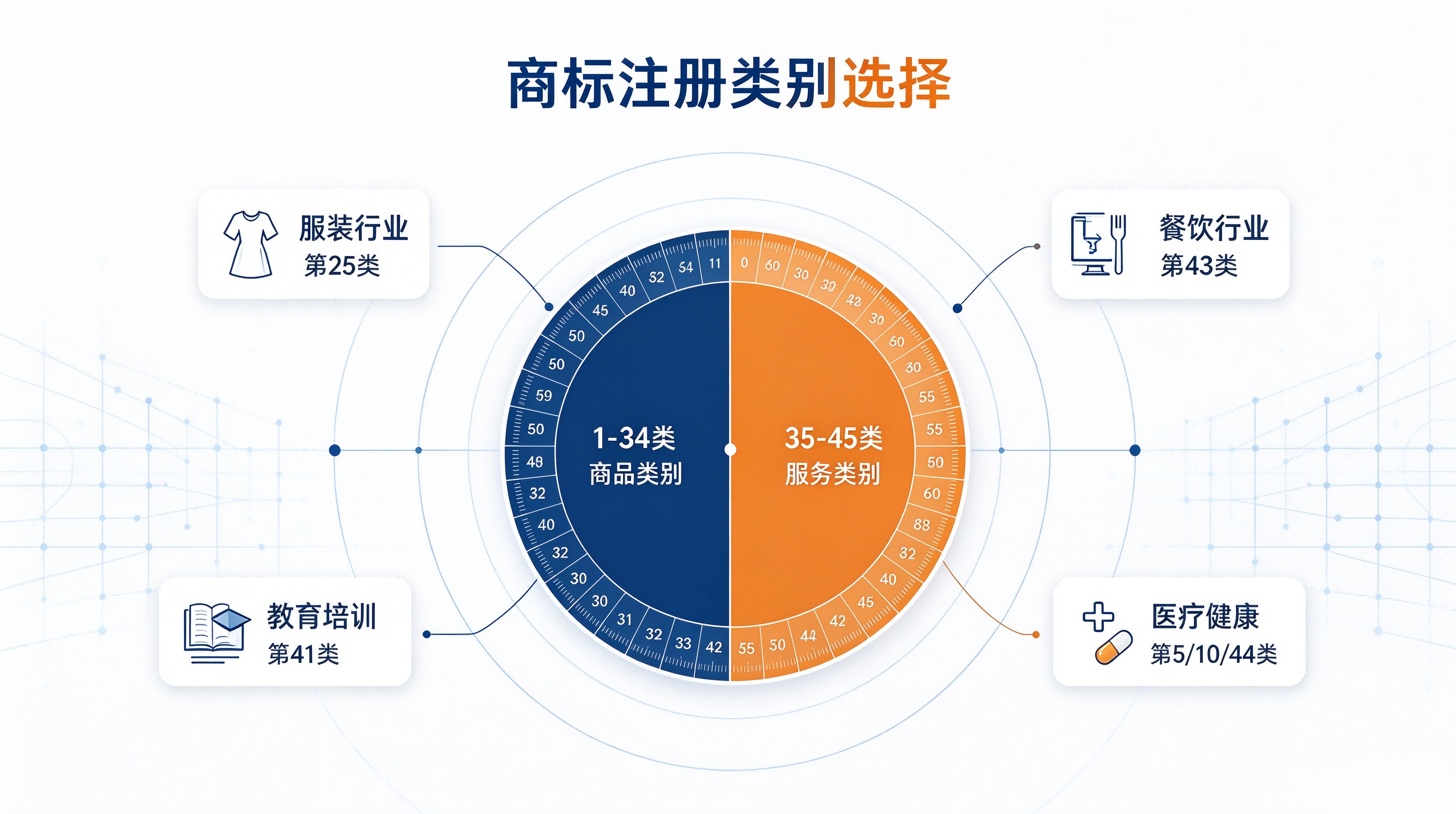 扁平化信息图风格网站认证插画(5)(1).png 扁平化信息图风格网站认证插画(5)(1).png