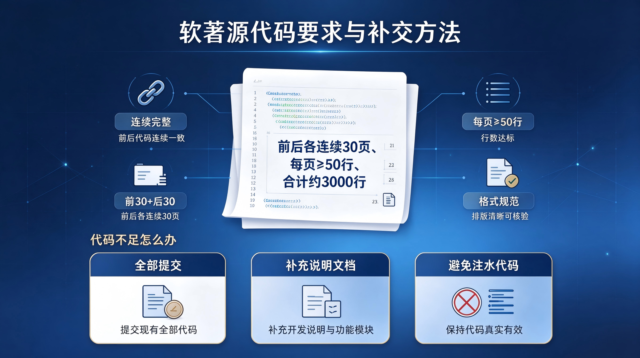 SSL证书类型对比信息图(3).png