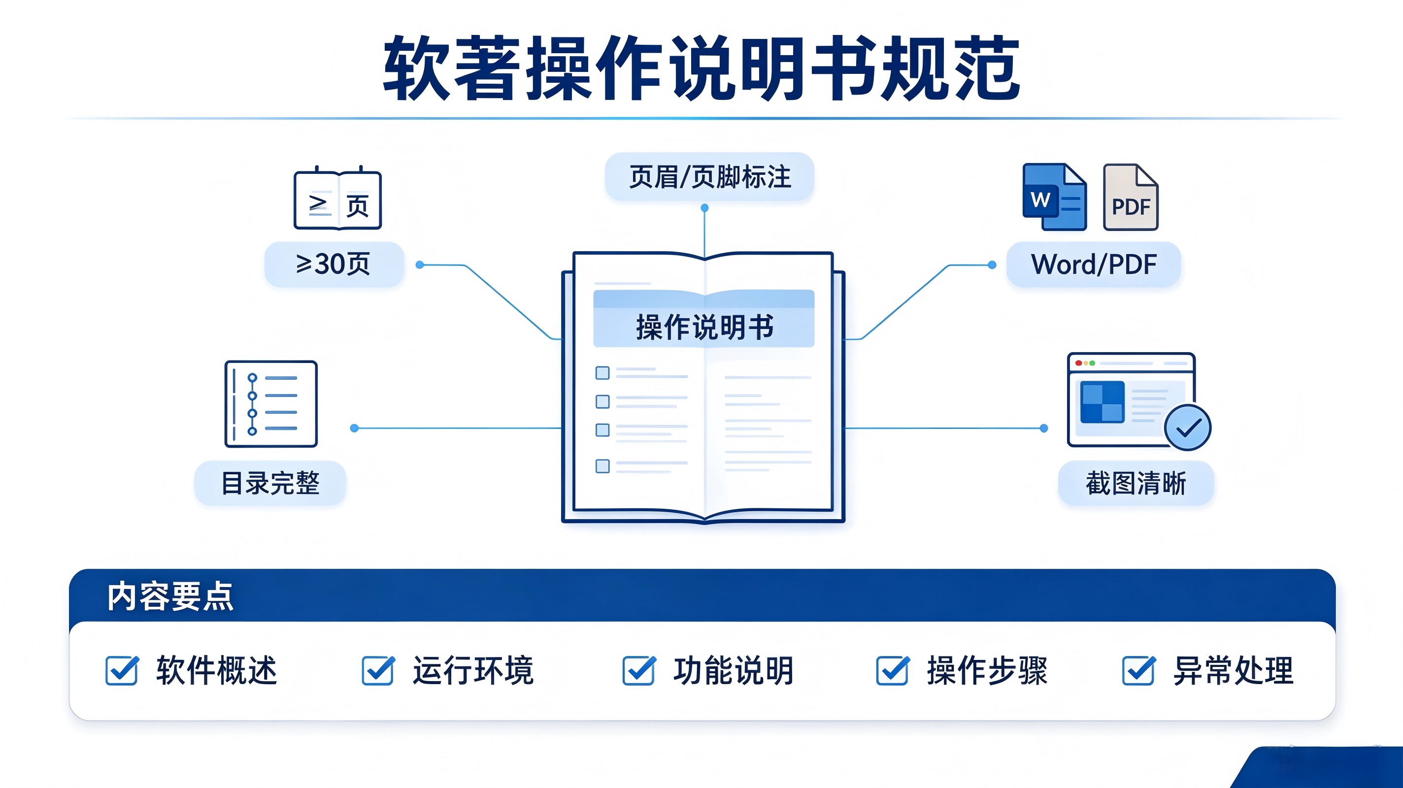 HTTP升级HTTPS步骤插画(2).png HTTP升级HTTPS步骤插画(2).png
